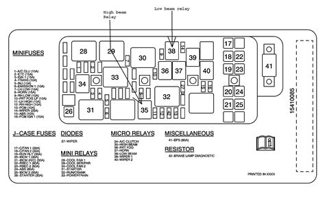 2004 chevy malibu maxx electric fuse box|malibu fuse box diagram.